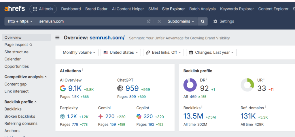 semrush ai citation on ahrefs tool